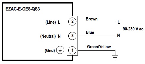 Banner EZAC Interface IP65 metal box; Emt only